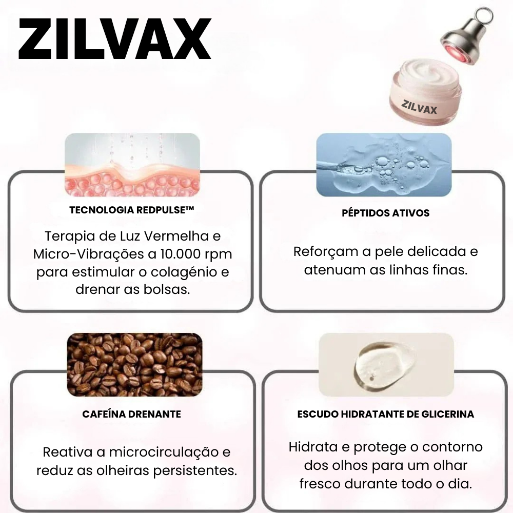 Zilvax™  |  O novo tratamento coreano que desperta o seu olhar